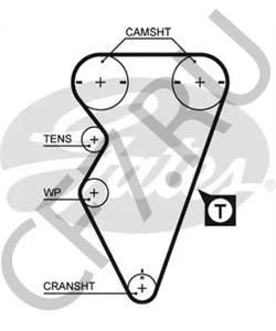 GTB1238 Ремень ГРМ MG в городе Краснодар